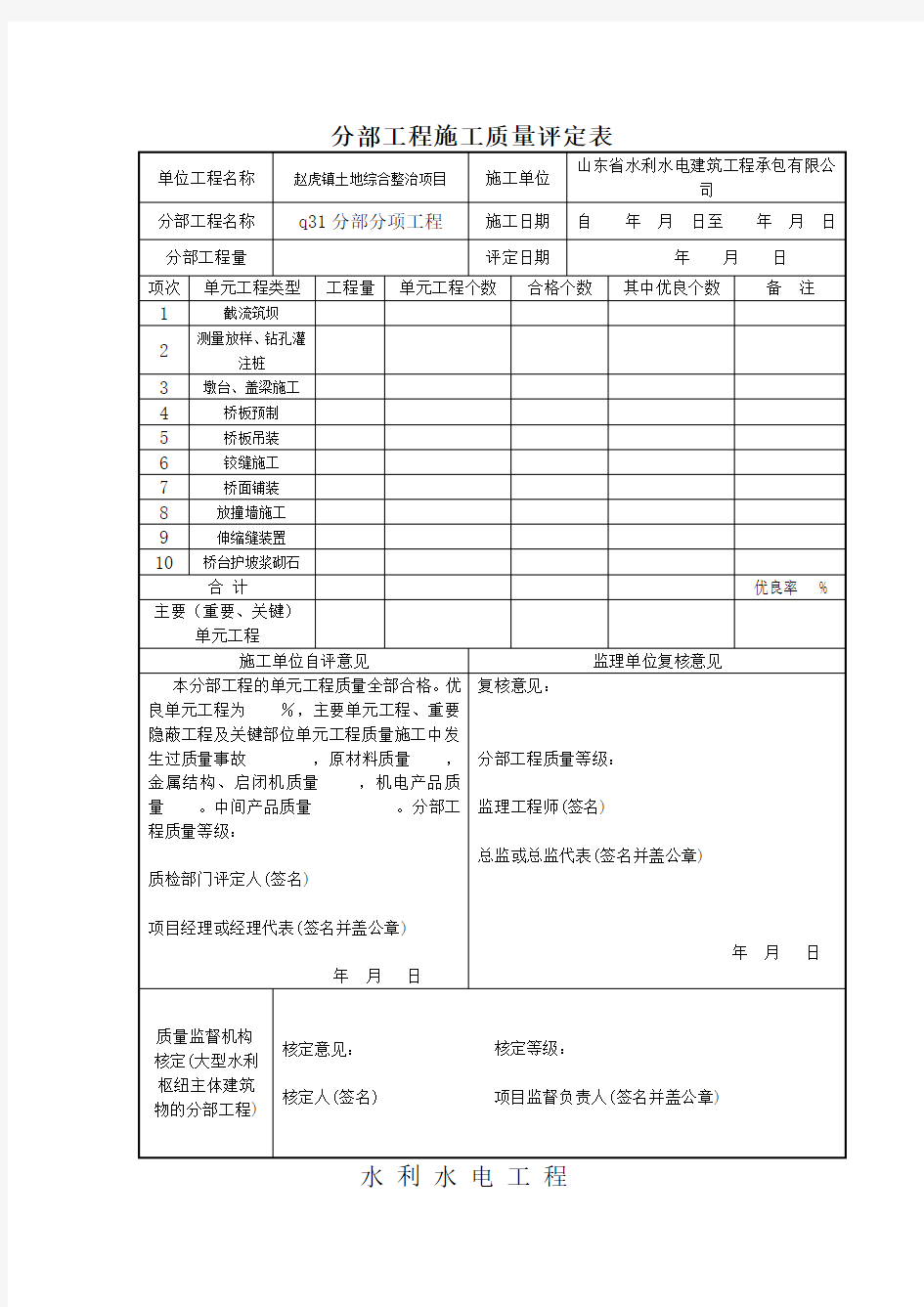 (参考)桥梁涵洞分部分项工程质量评定表