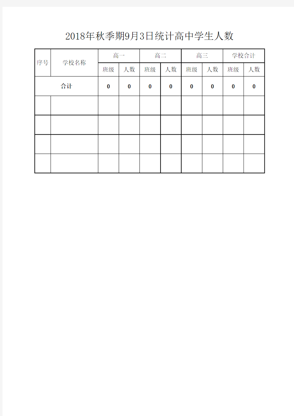 2018年秋季期入学统计学生人数表