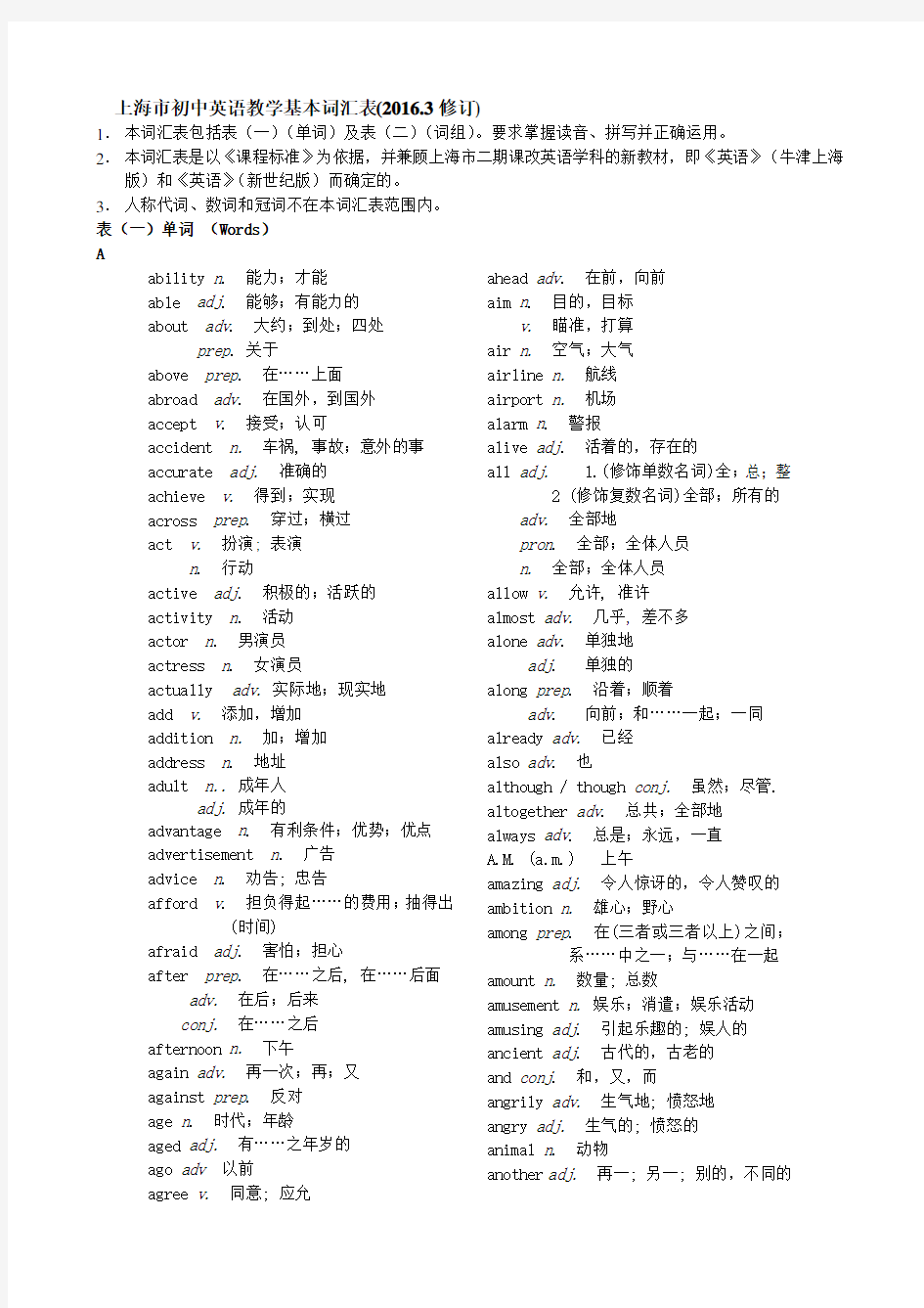 最新2016上海初中英语中考考纲词汇