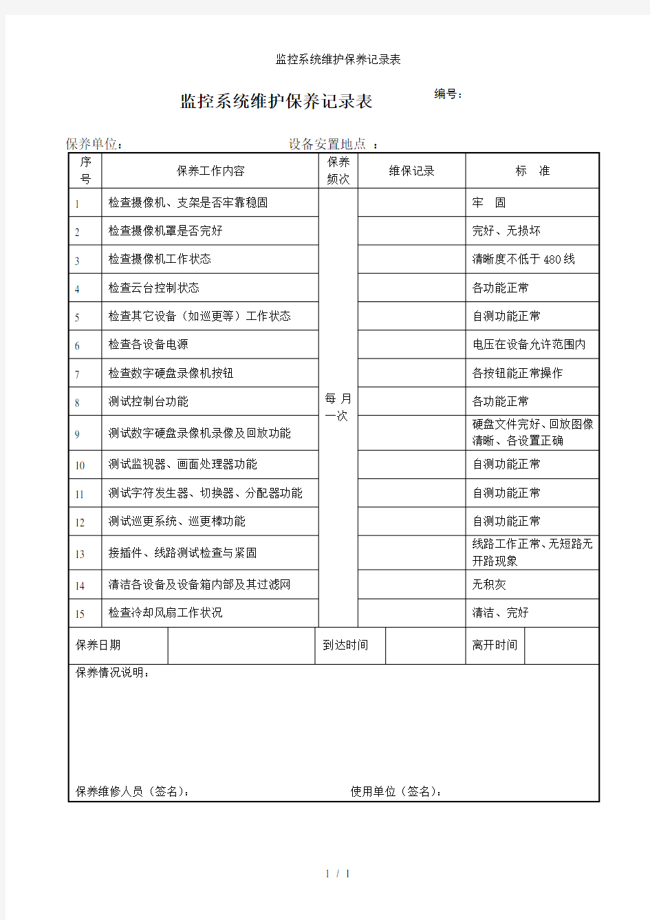 监控系统维护保养记录表