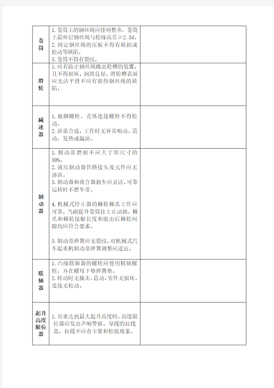 汽车吊检查记录表