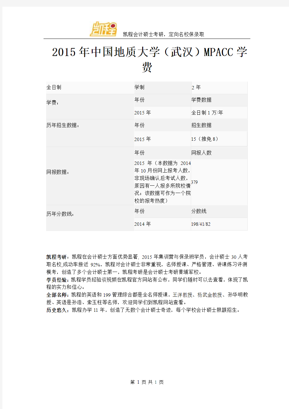 2015年中国地质大学(武汉)MPACC学费
