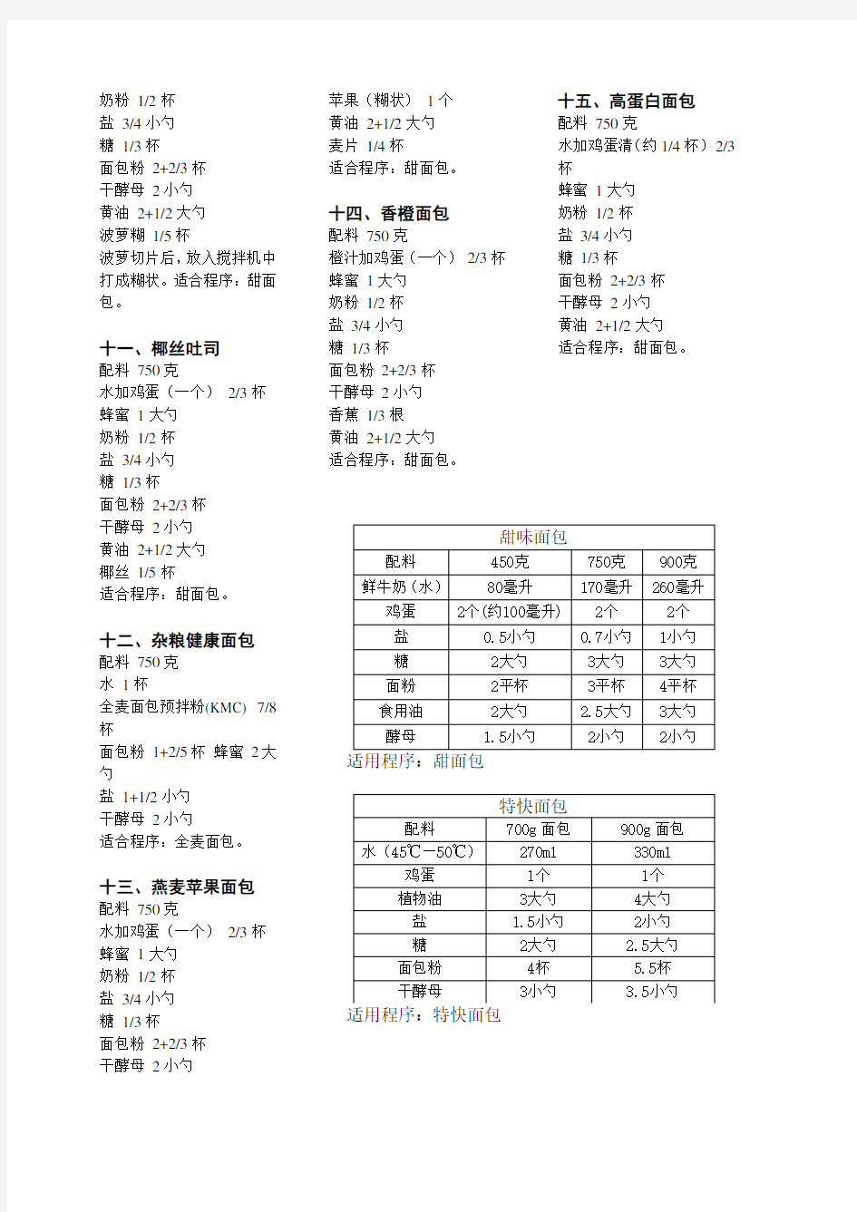 美的面包机快速面包配方