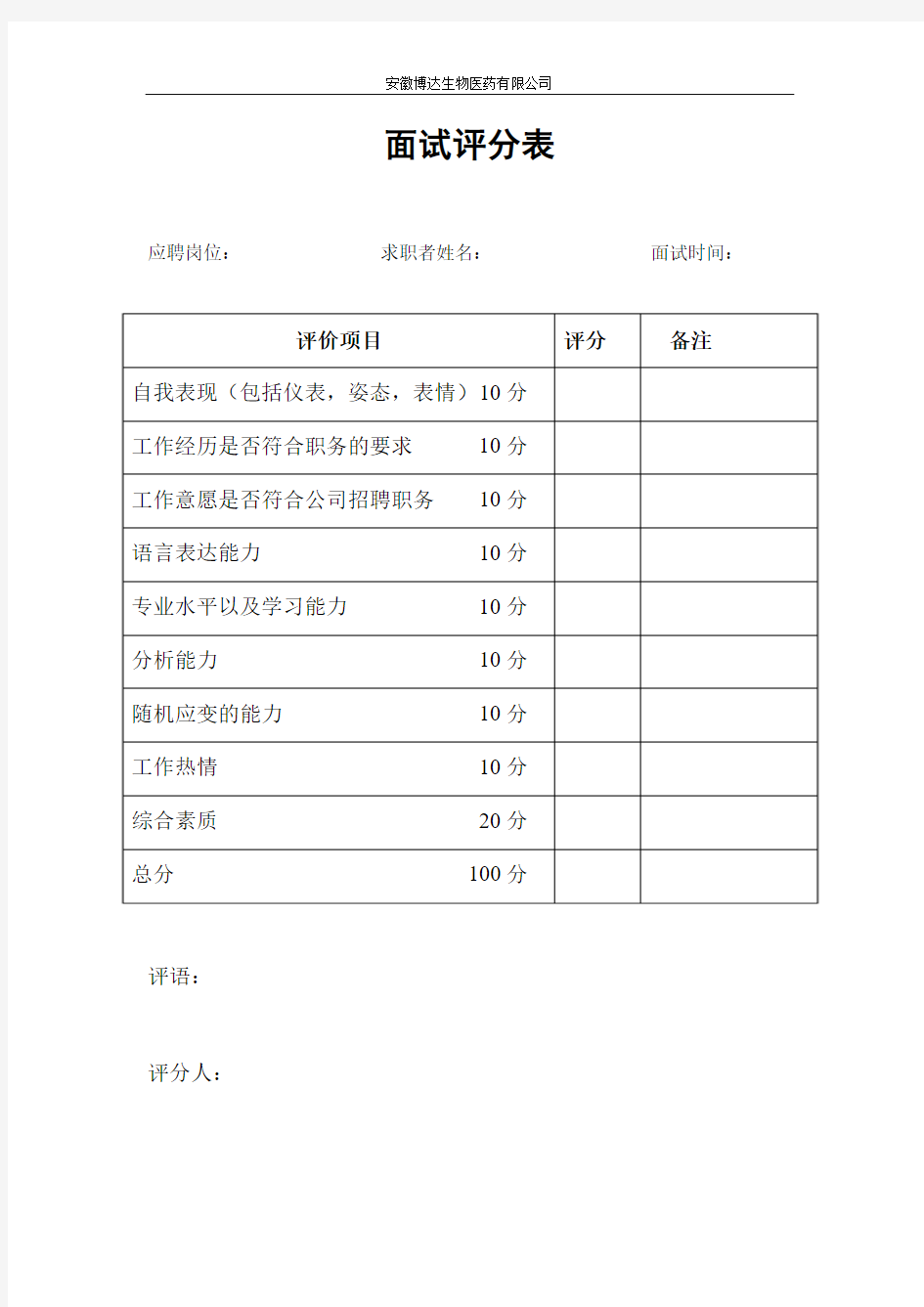 销售部面试评分表