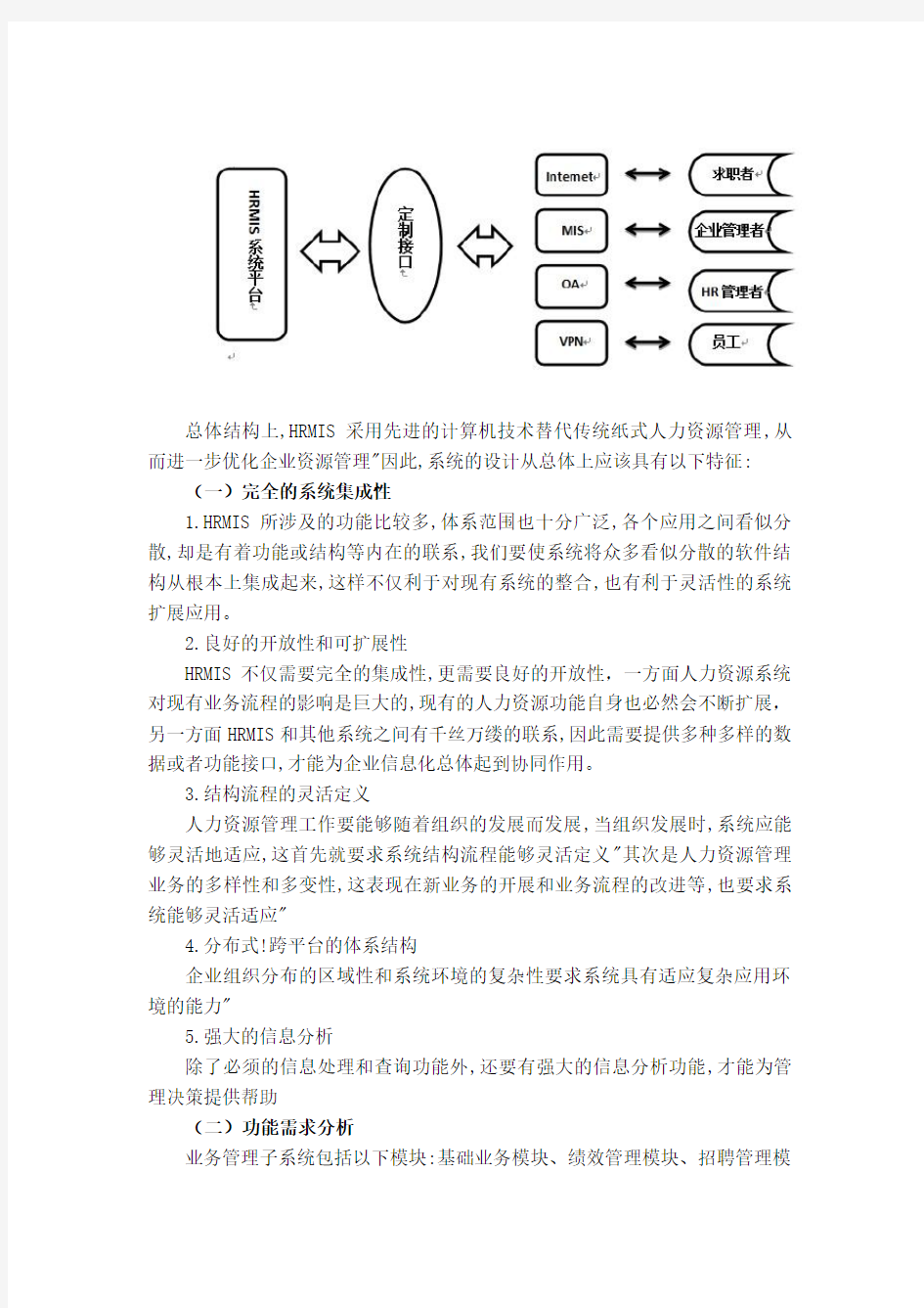 人力资源管理信息系统