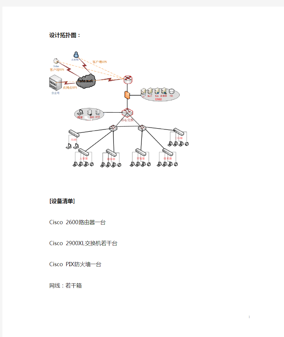 企业网络架设拓扑图