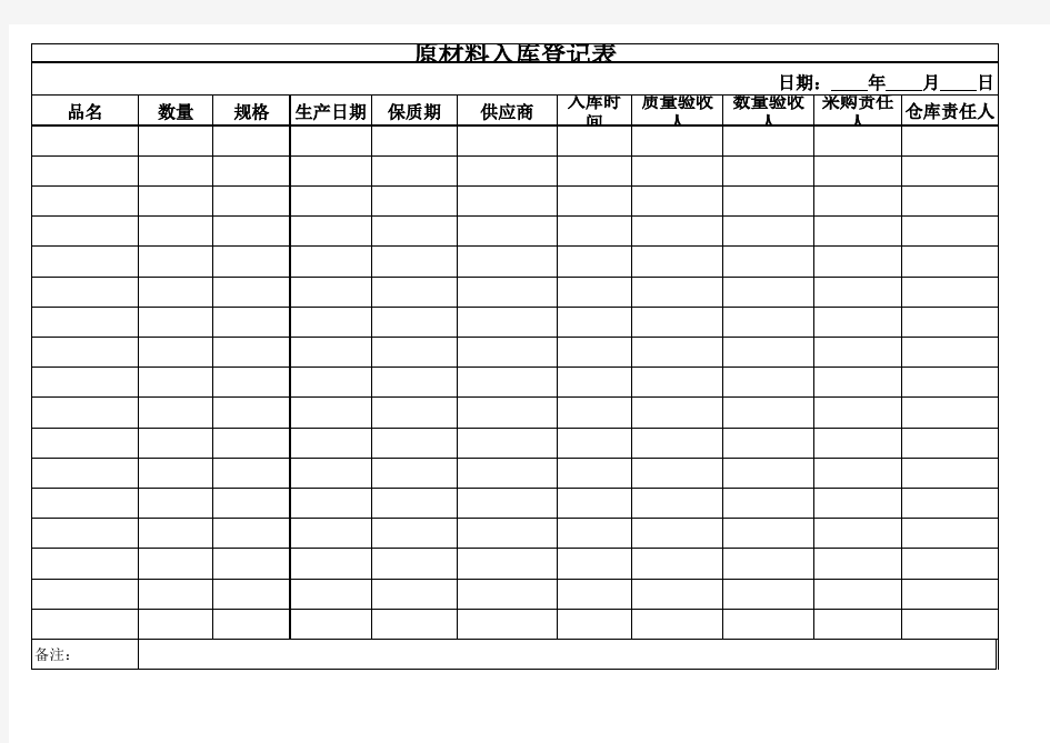 原材料入库登记表