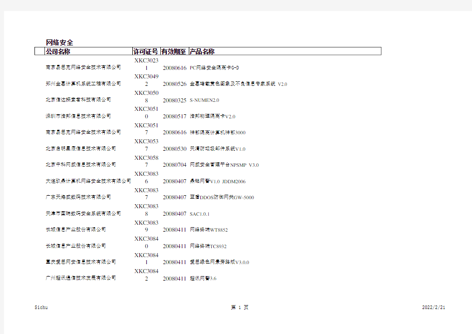 网络安全厂商与产品汇总