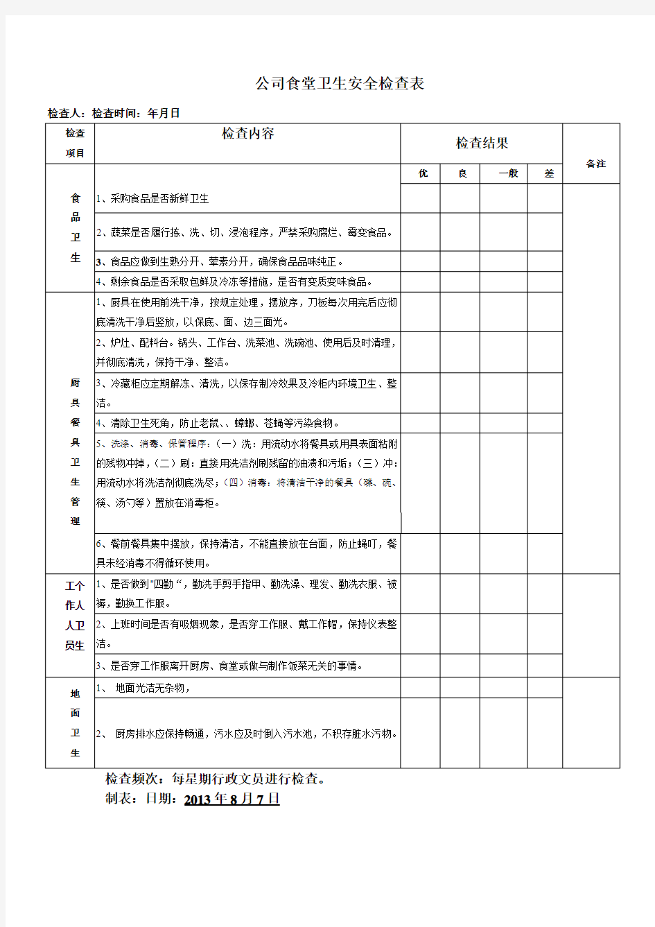 公司食堂安全卫生检查表