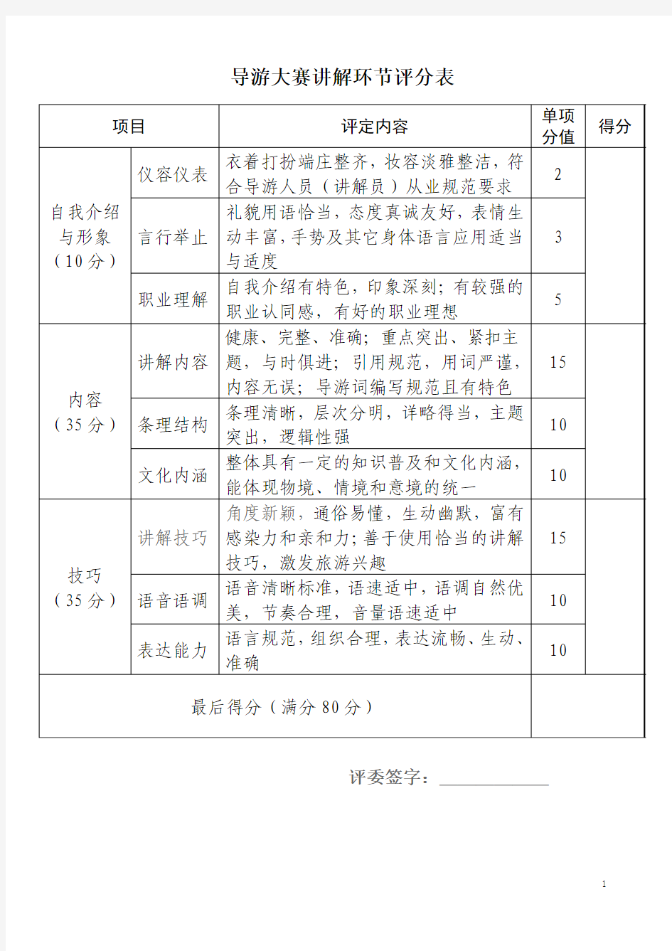 导游讲解评分表