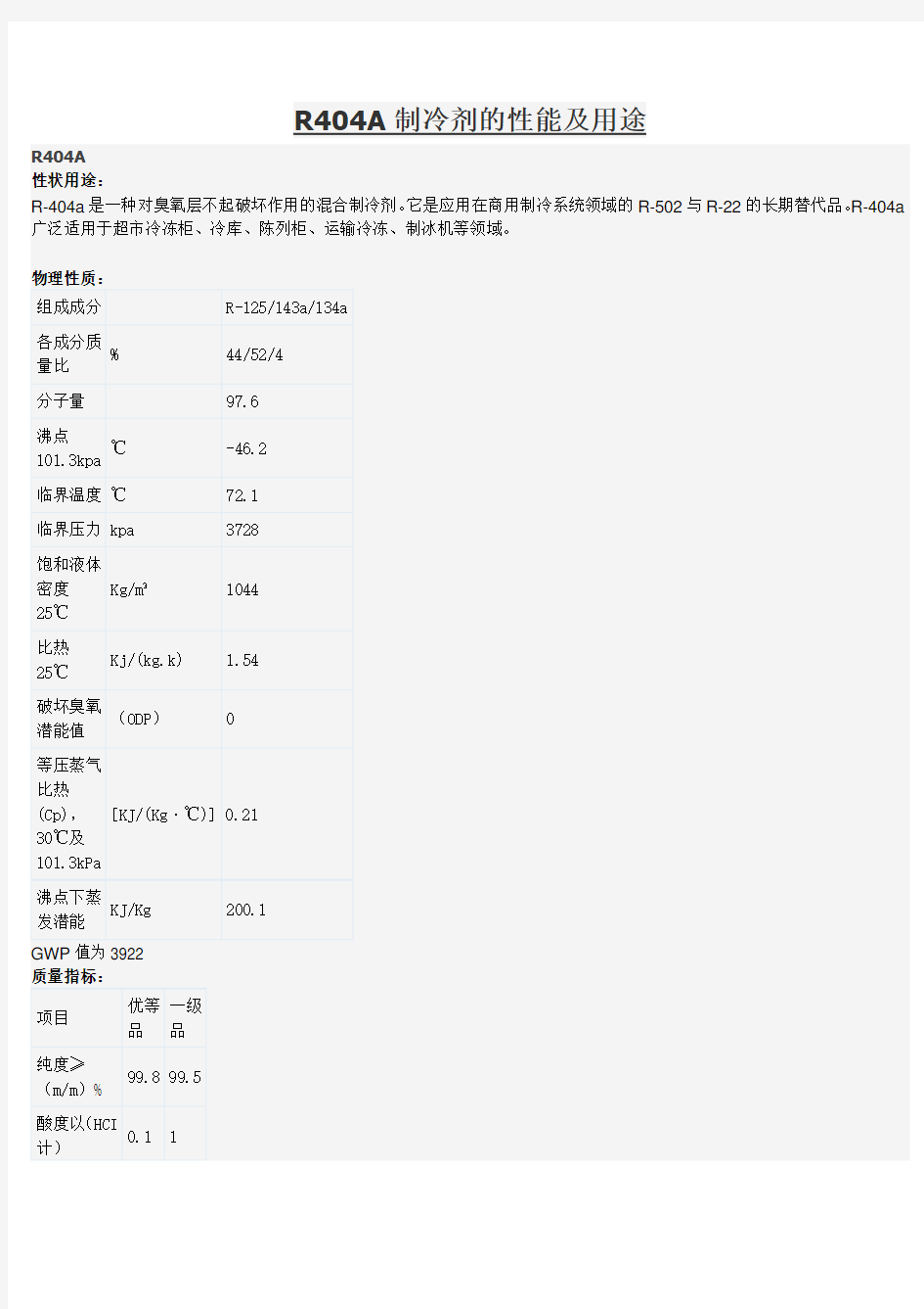 R404A制冷剂的性能及用途