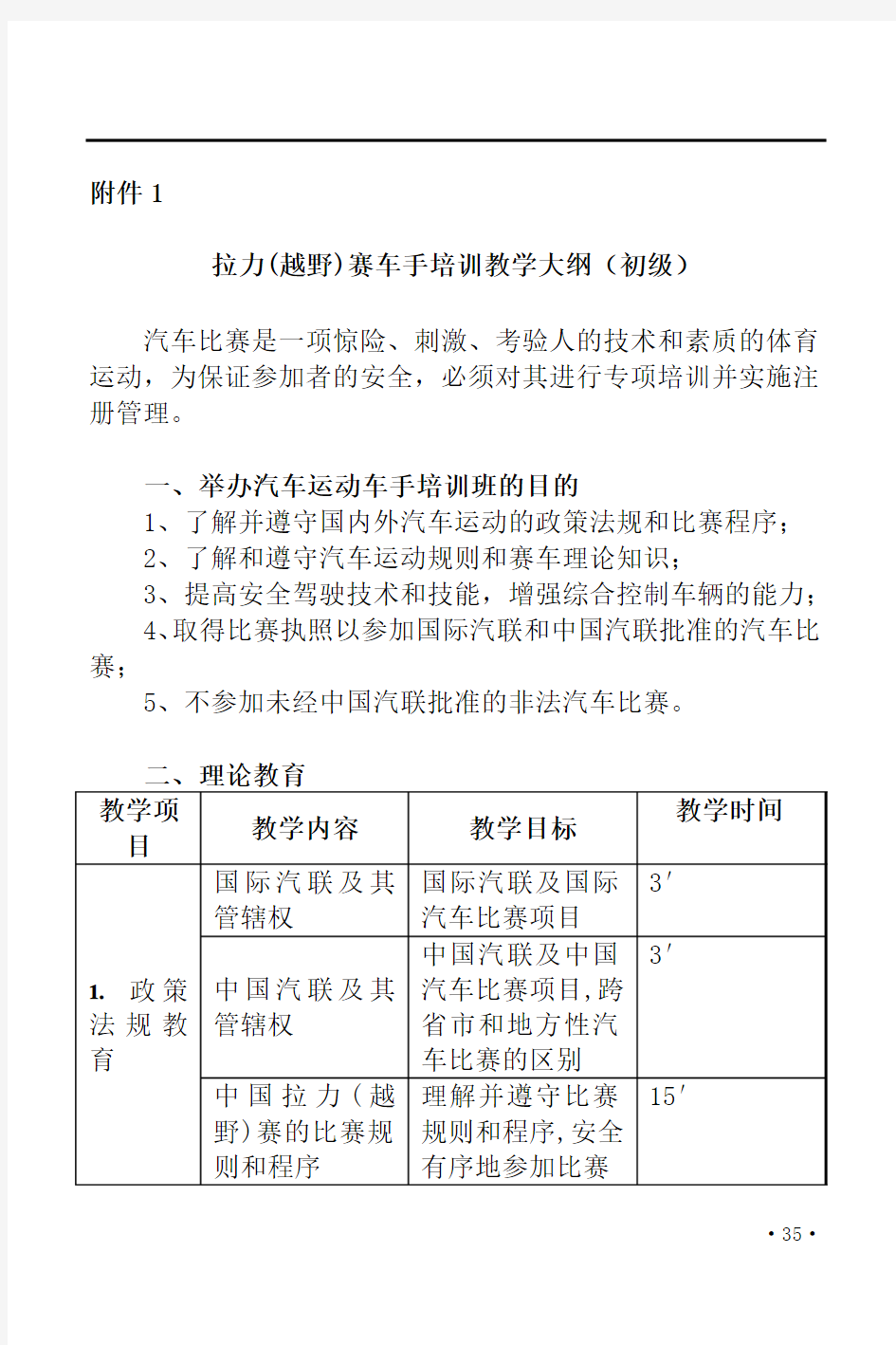 中汽联拉力赛车培训大纲分享