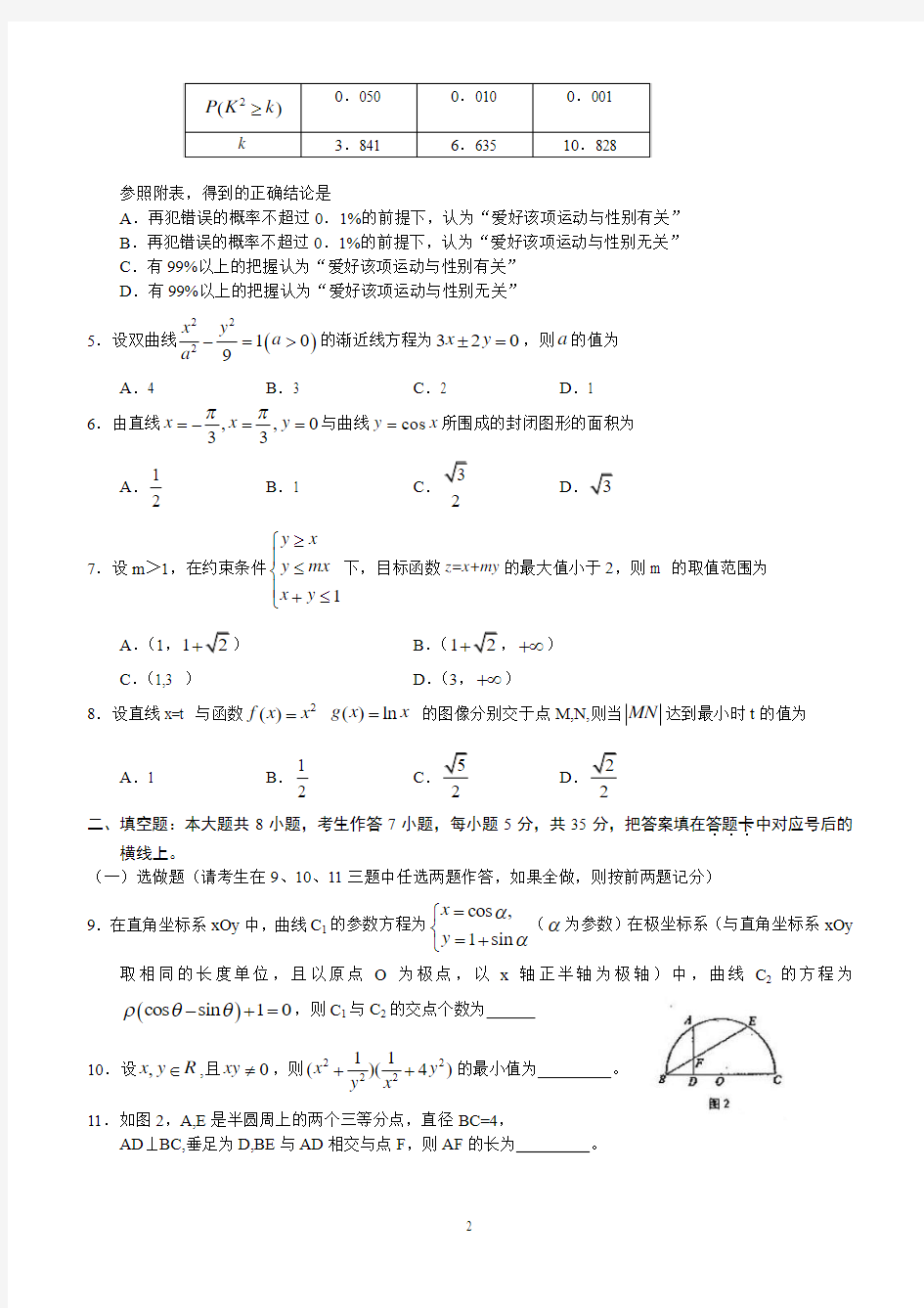 2011年高考湖南卷理科数学试题及答案
