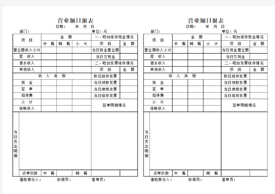 营业额日报表