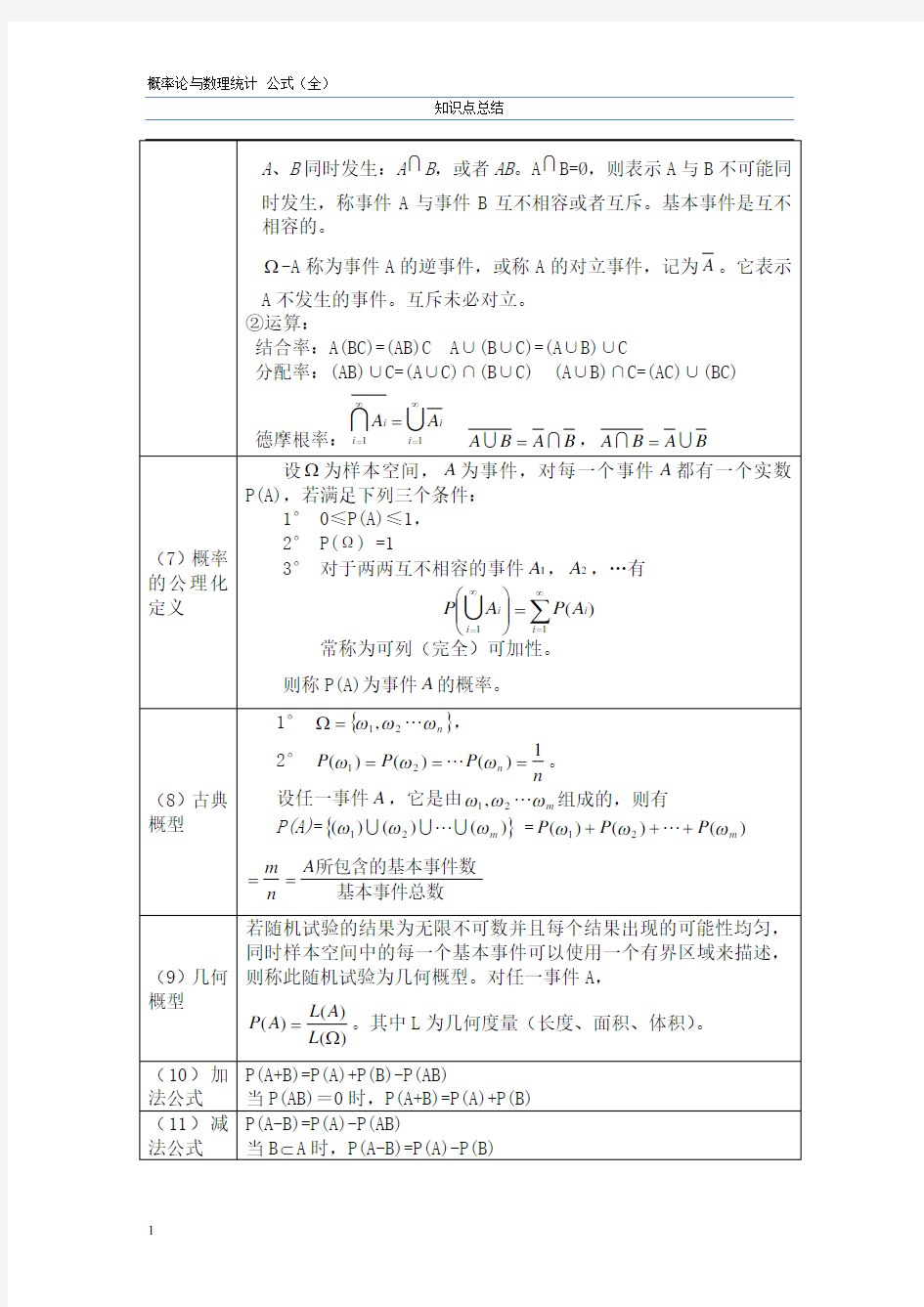 (浙大第四版)概率论与数理统计知识点总结