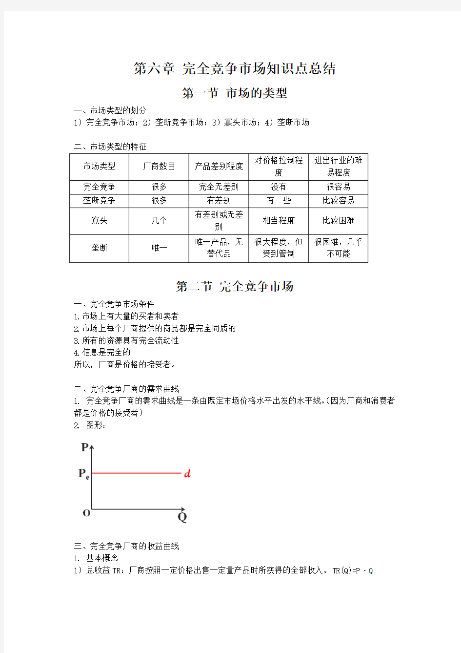 西方经济学完全竞争市场知识点总结