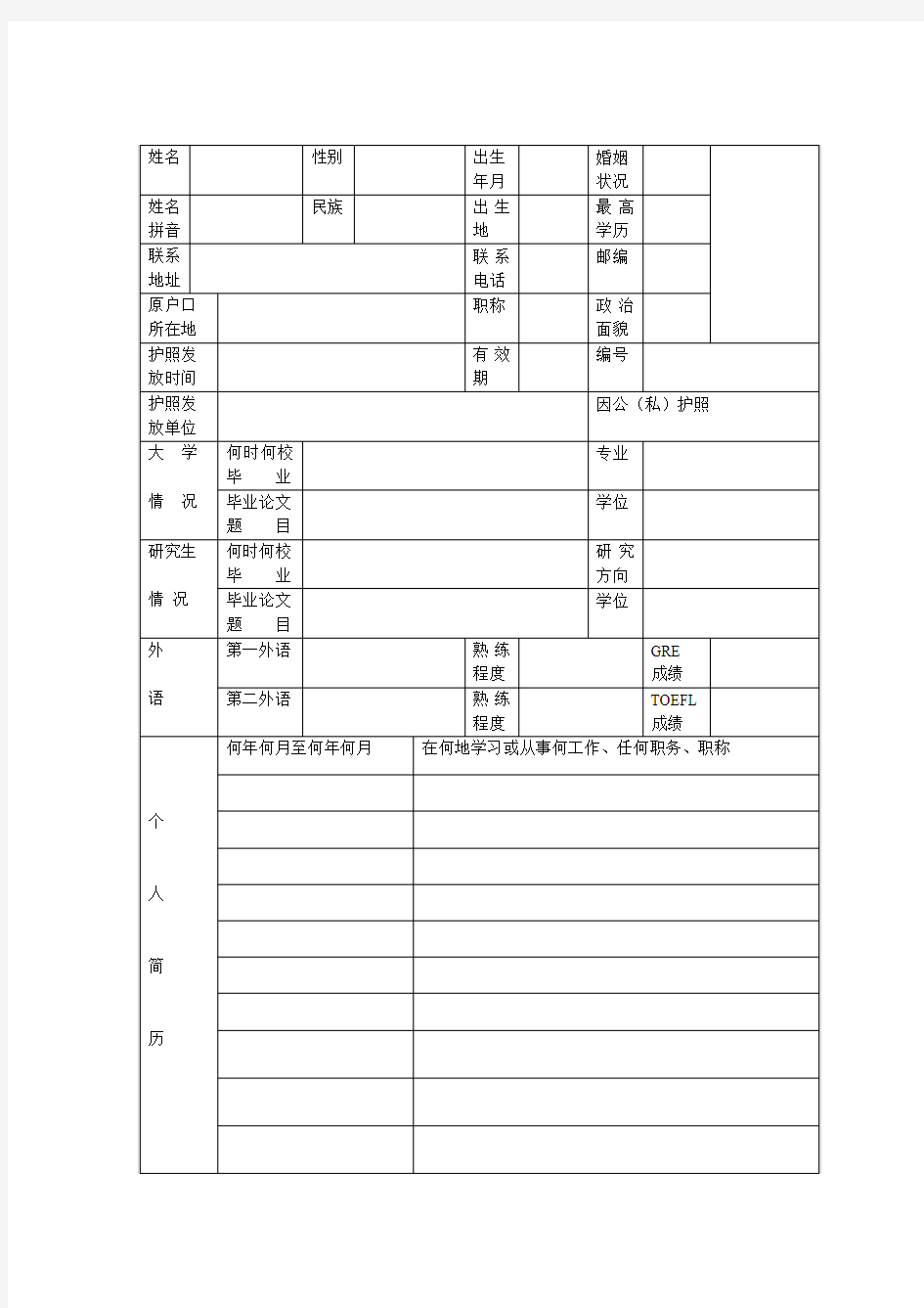 出国留学人员来闽工作登记表