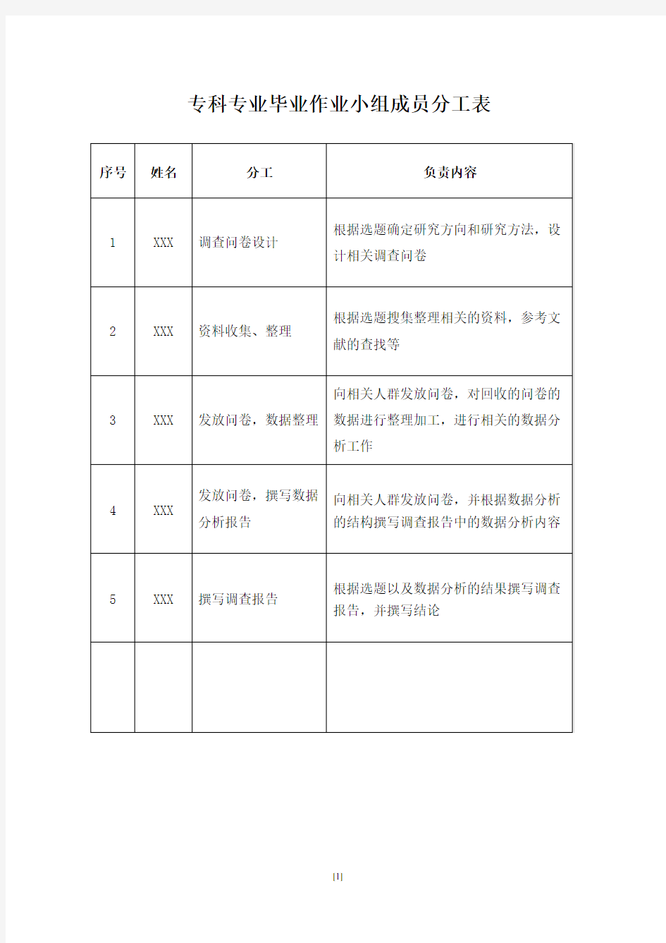 酒店调查报告