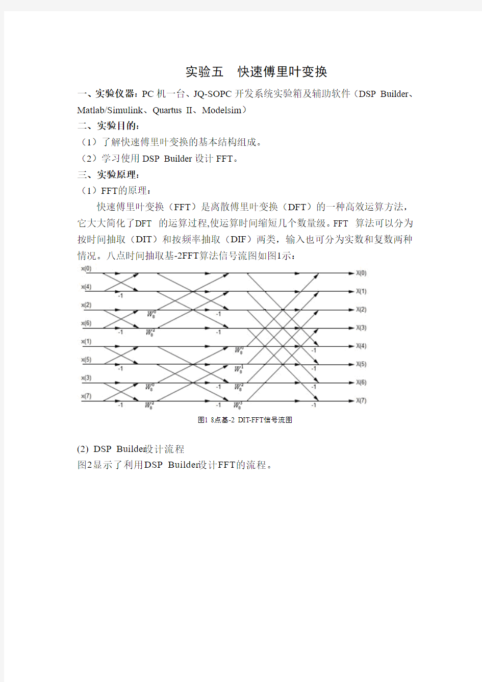 快速傅里叶变换实验报告