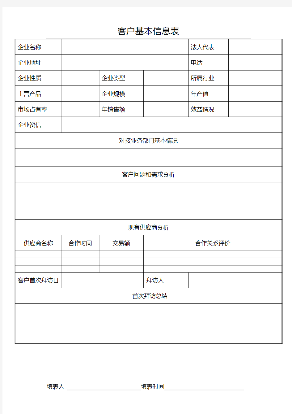 客户基本信息表