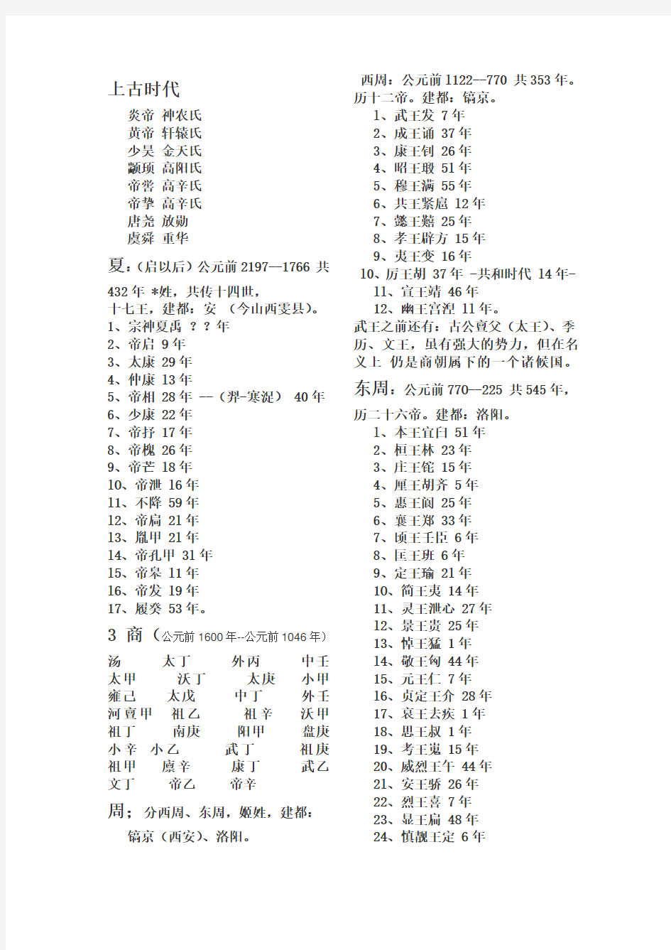 各朝各代皇帝列表