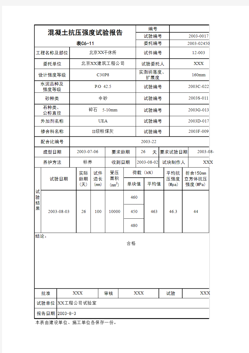 混凝土抗压强度试验报告