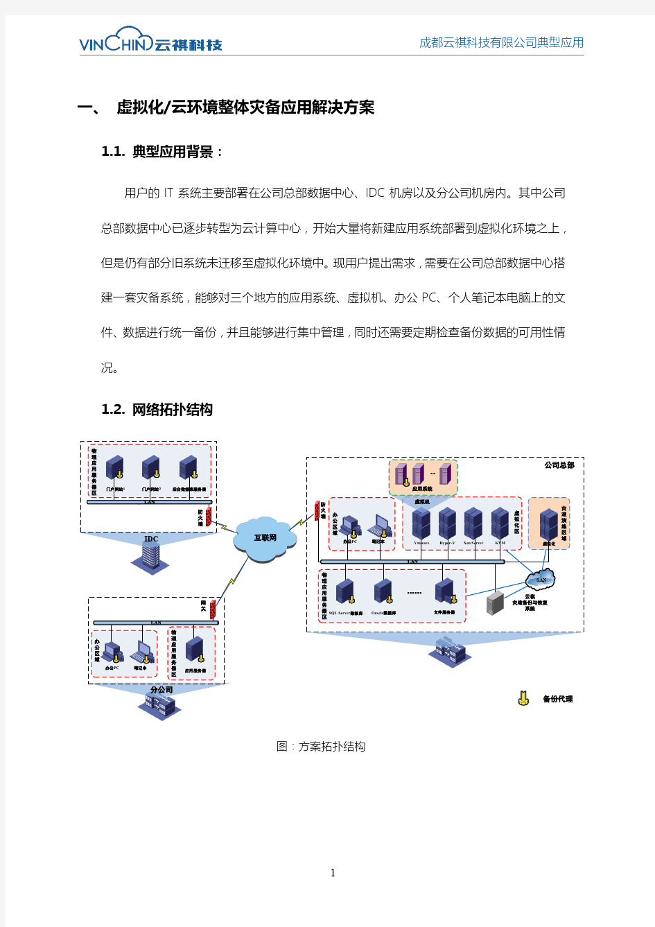 虚拟机备份设计方案