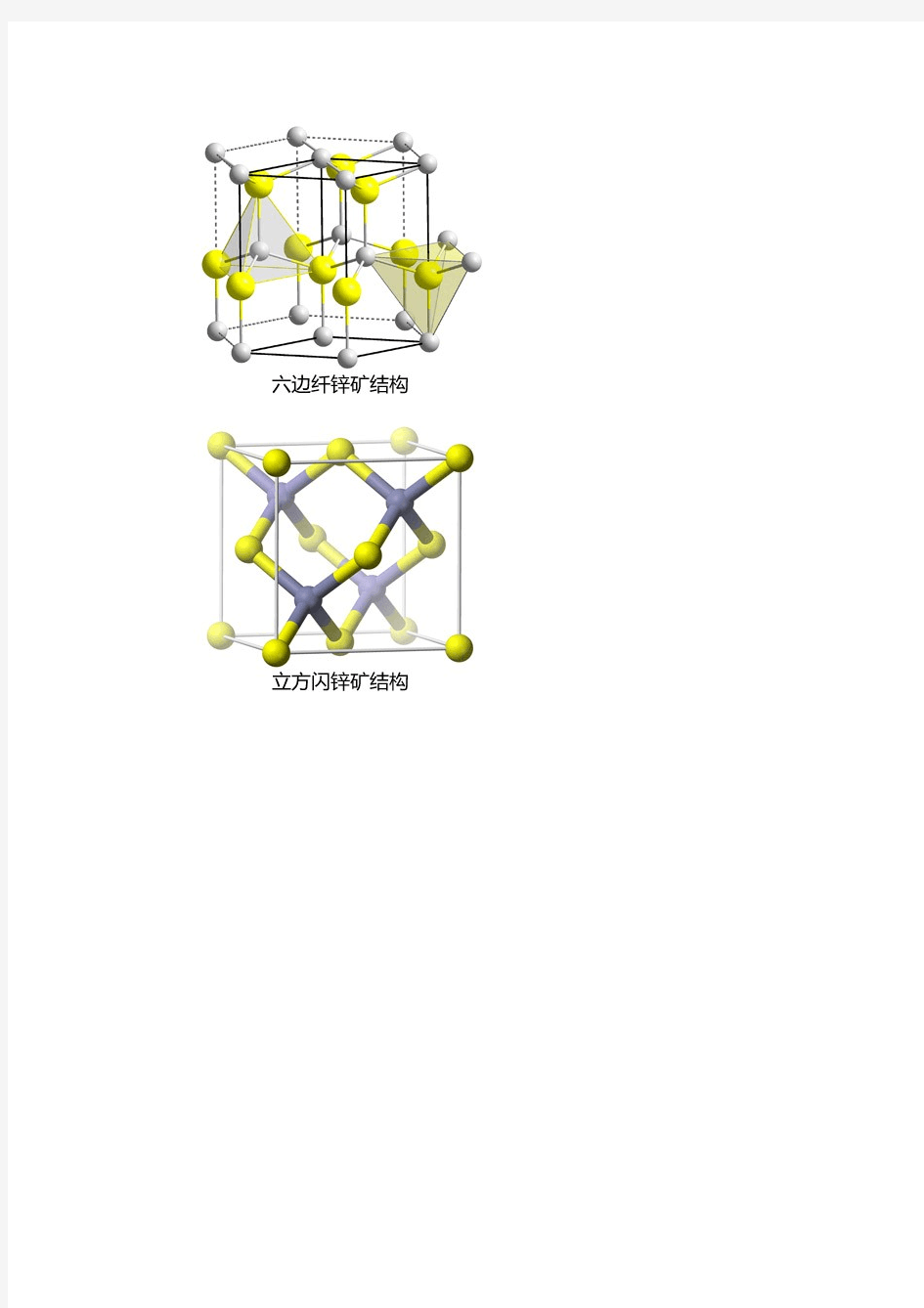 ZnO晶体结构