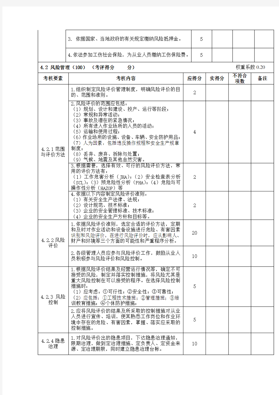 安全生产考核细则