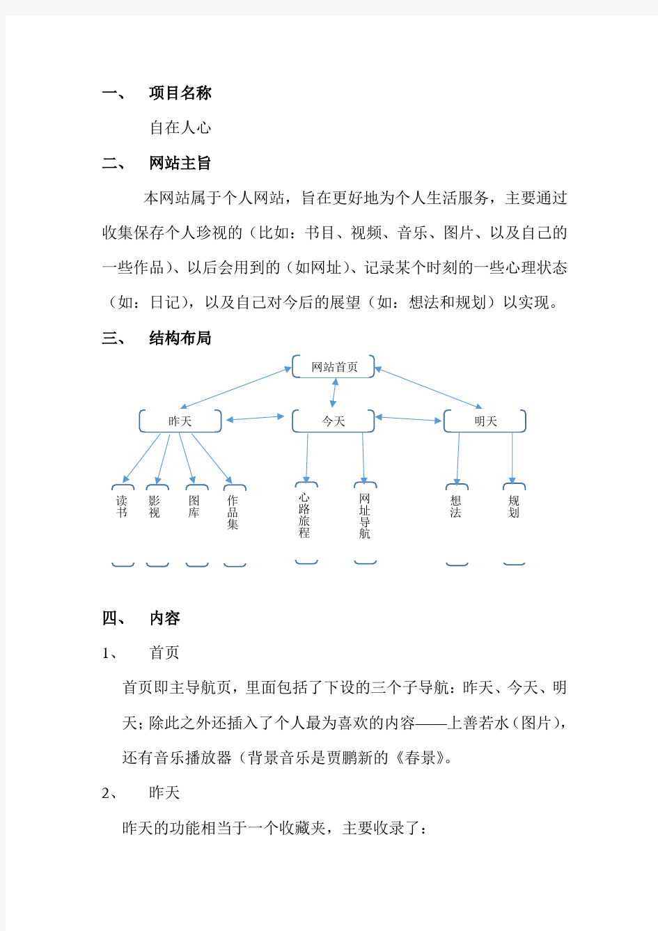 网页制作策划书