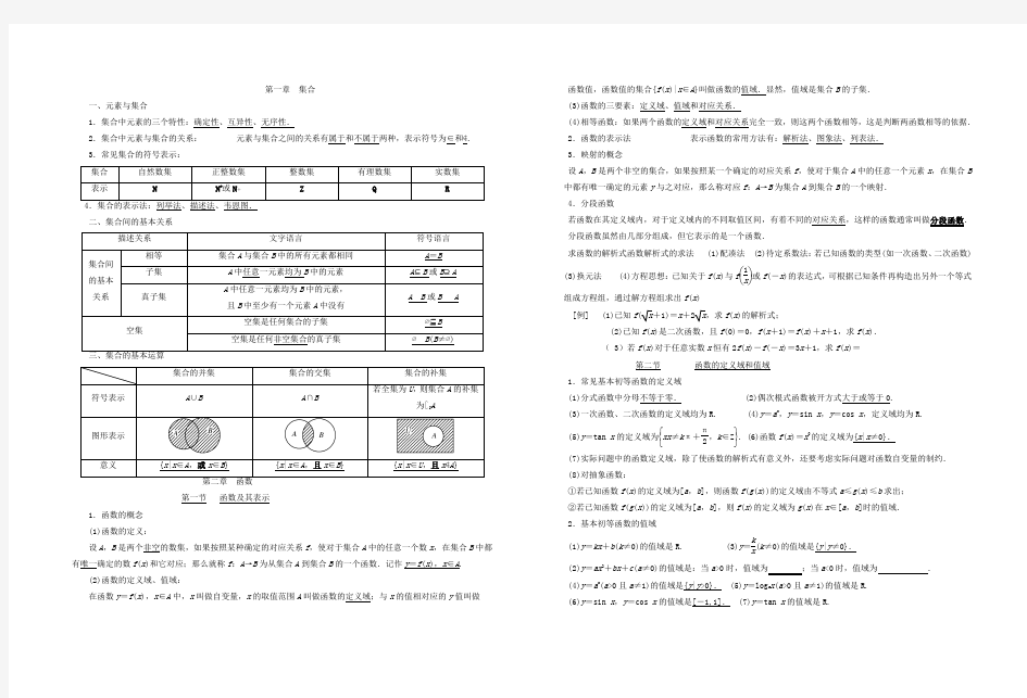 高中知识点汇总Word 文档