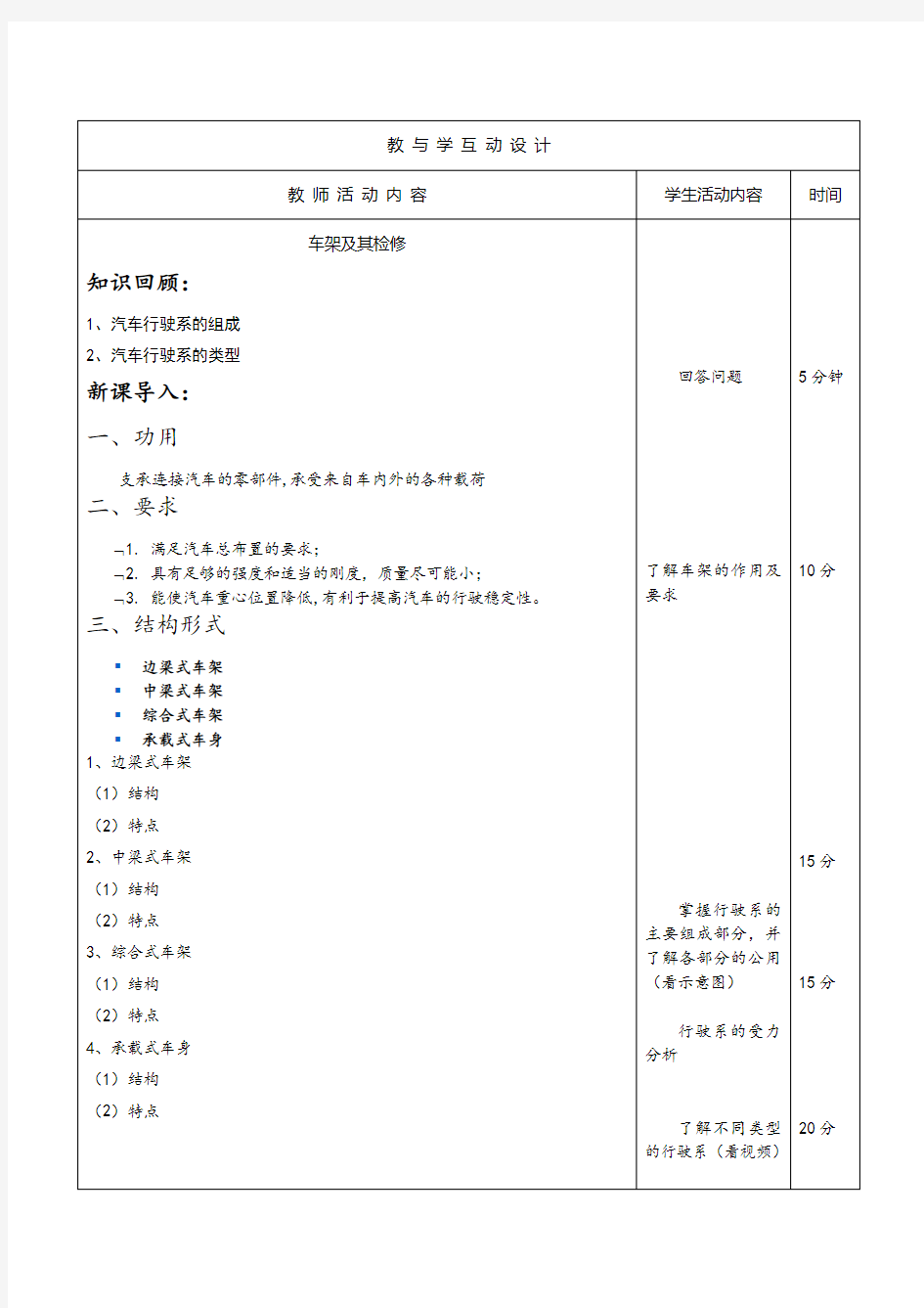 第七章 车架与车桥