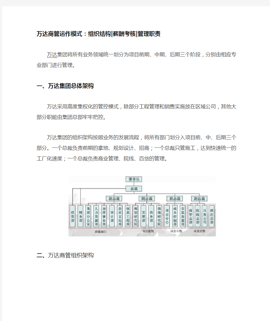 万达商业管理模式