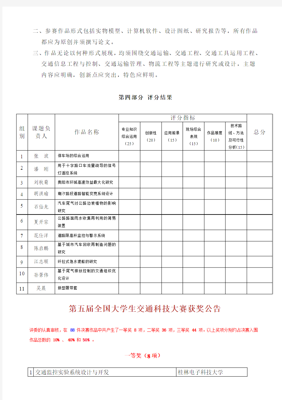 交通科技大赛的比赛程序评审流程及评分标准