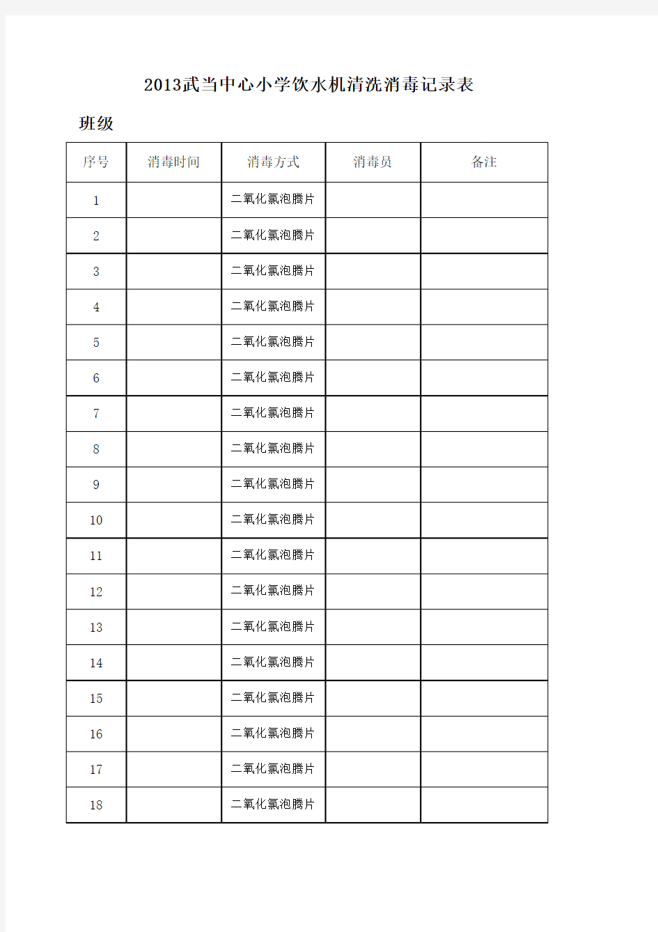 2013学校饮水机清洗消毒记录表