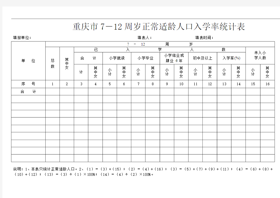 重庆市义务教育基本情况统计表