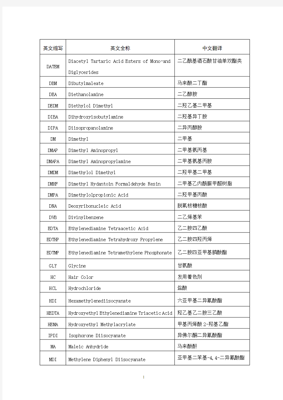 国际化妆品原料命名(INCI名称)中文译名通则(2010年版)