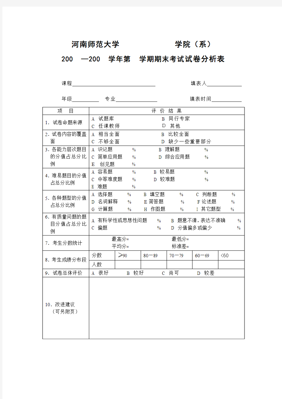 河南师范大学期末考试试卷分析表(样板)