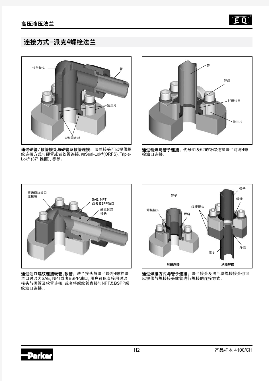 parker-派克 高压液压法兰接头