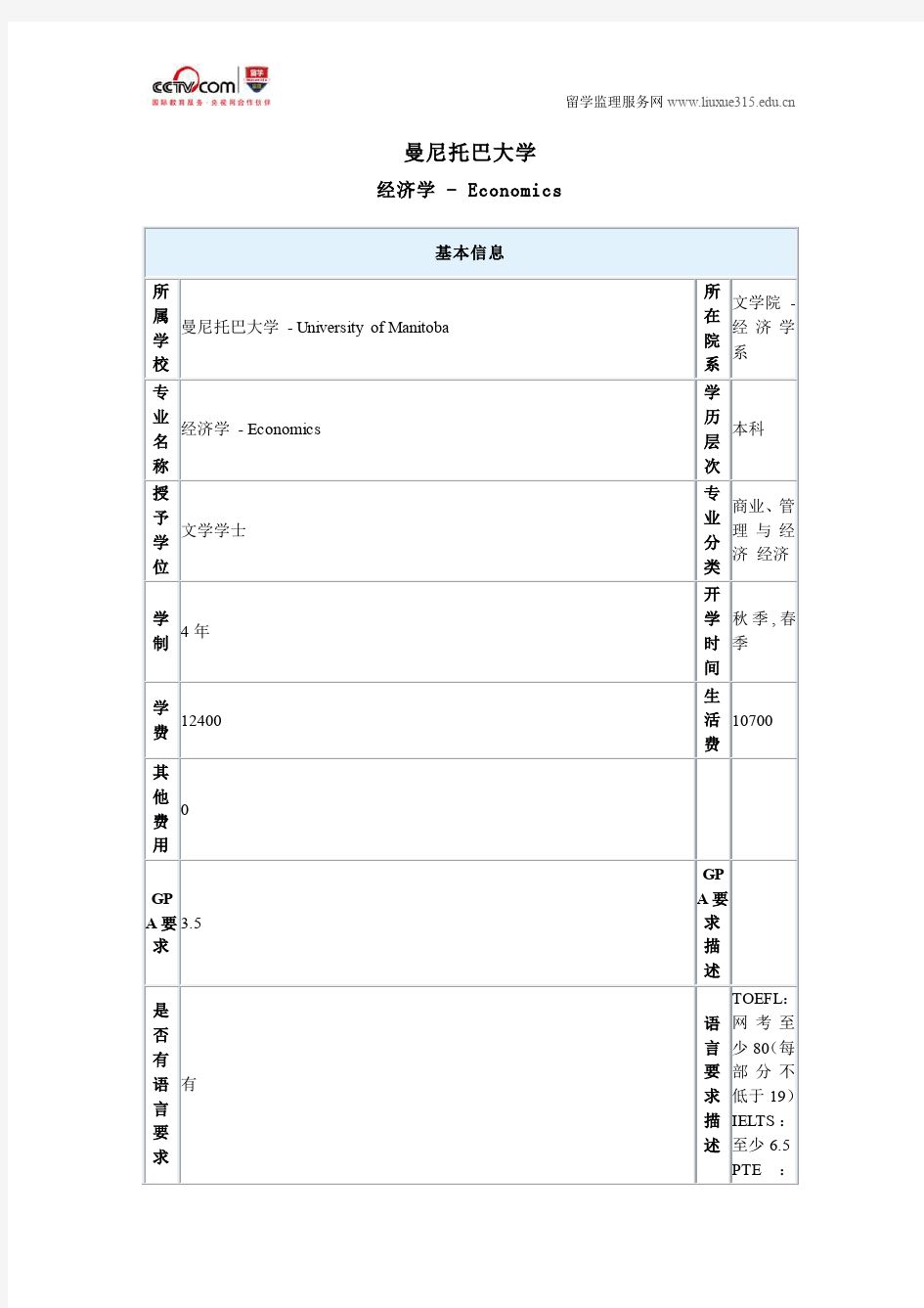 曼尼托巴大学经济学本科专业