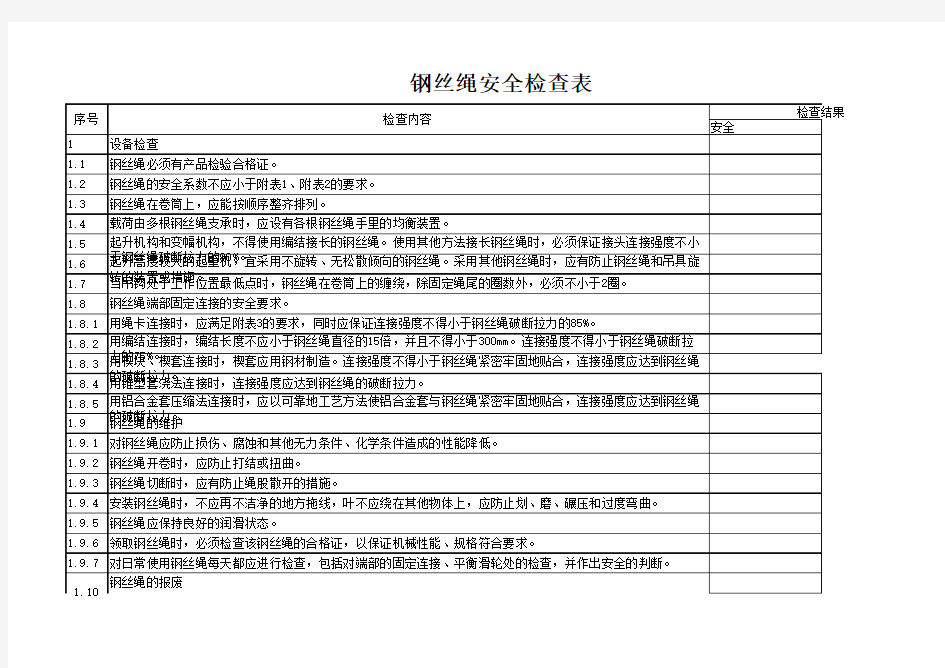 钢丝绳安全检查表