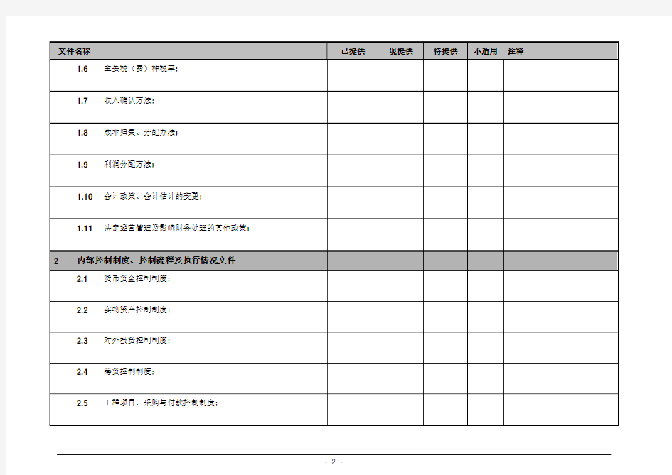 财务咨询调查文件清单