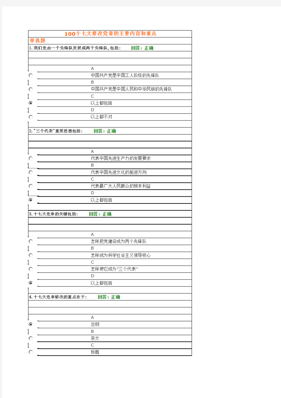 十七大修改党章的主要内容和重点100分时代光华