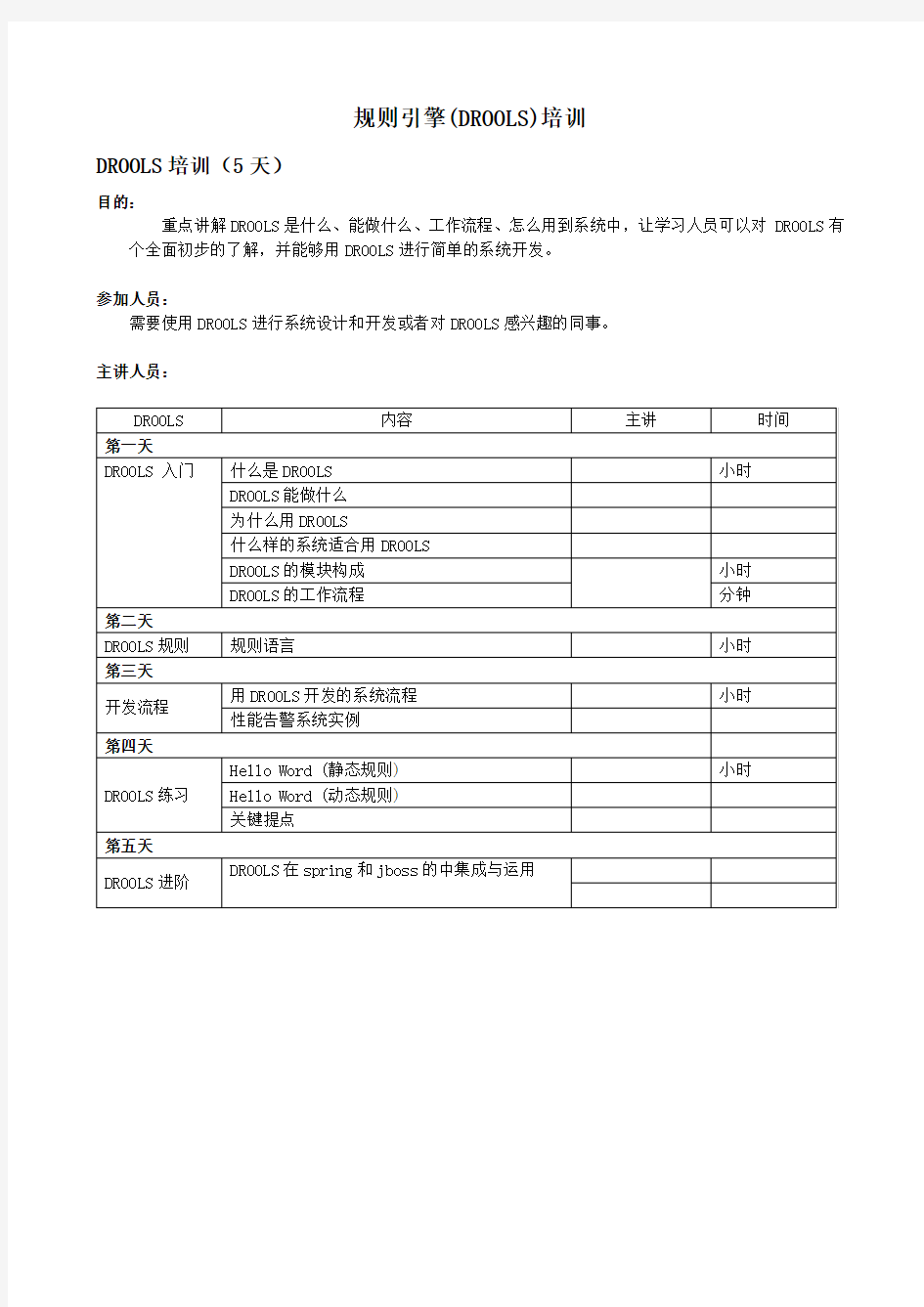 规则引擎(DROOLS)培训资料v1.0.0