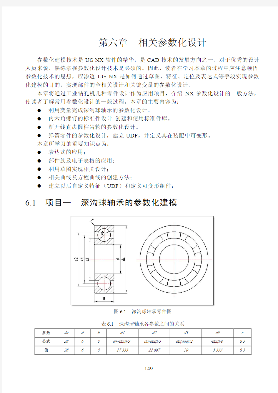 UG4.0第六章  相关参数化设计