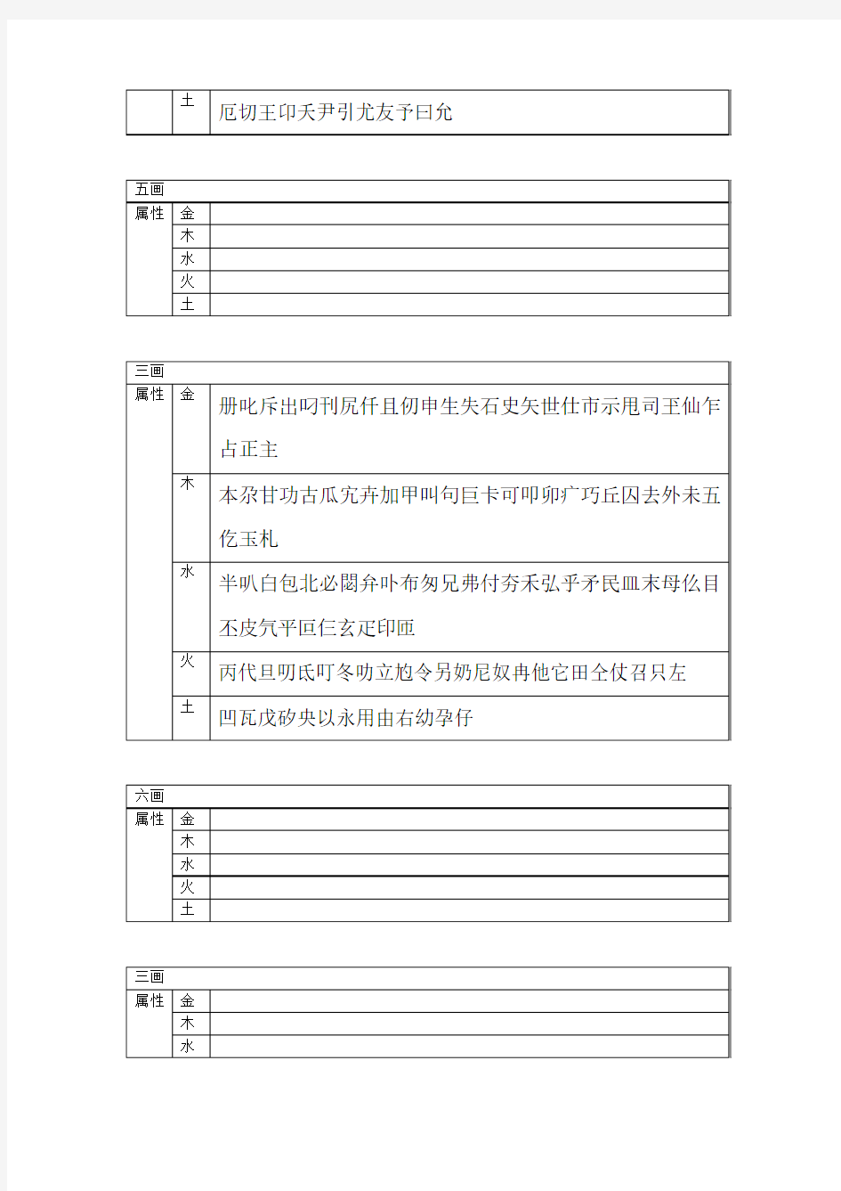 中国汉字五行属性表