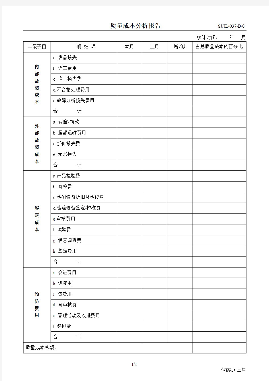 质量成本分析报告-037