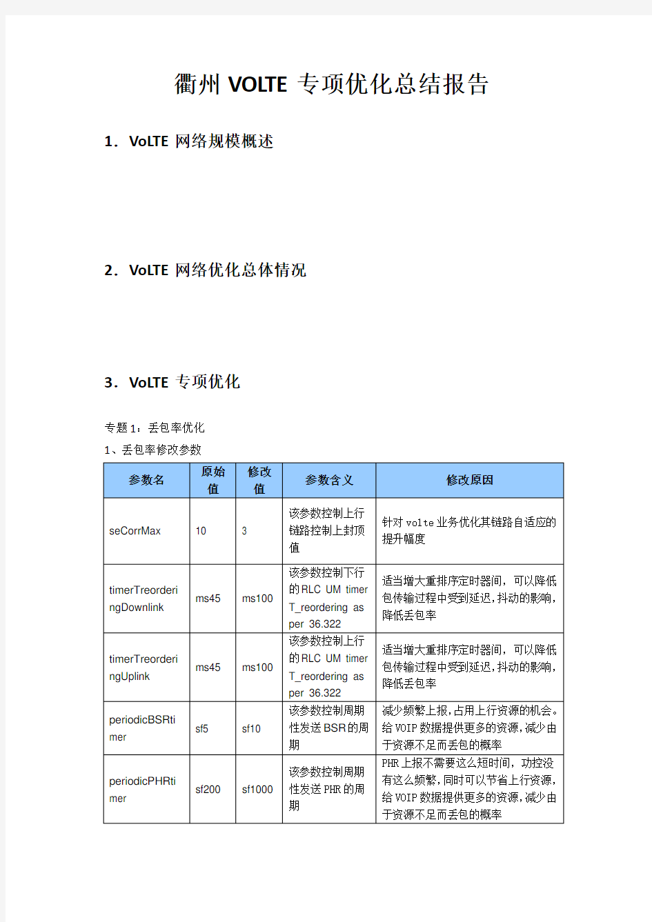 VOLTE专项优化总结报告_瞿州