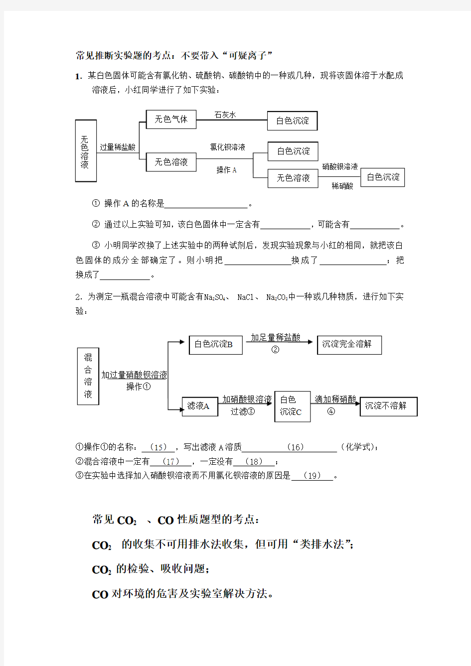 初三化学易错题、难题