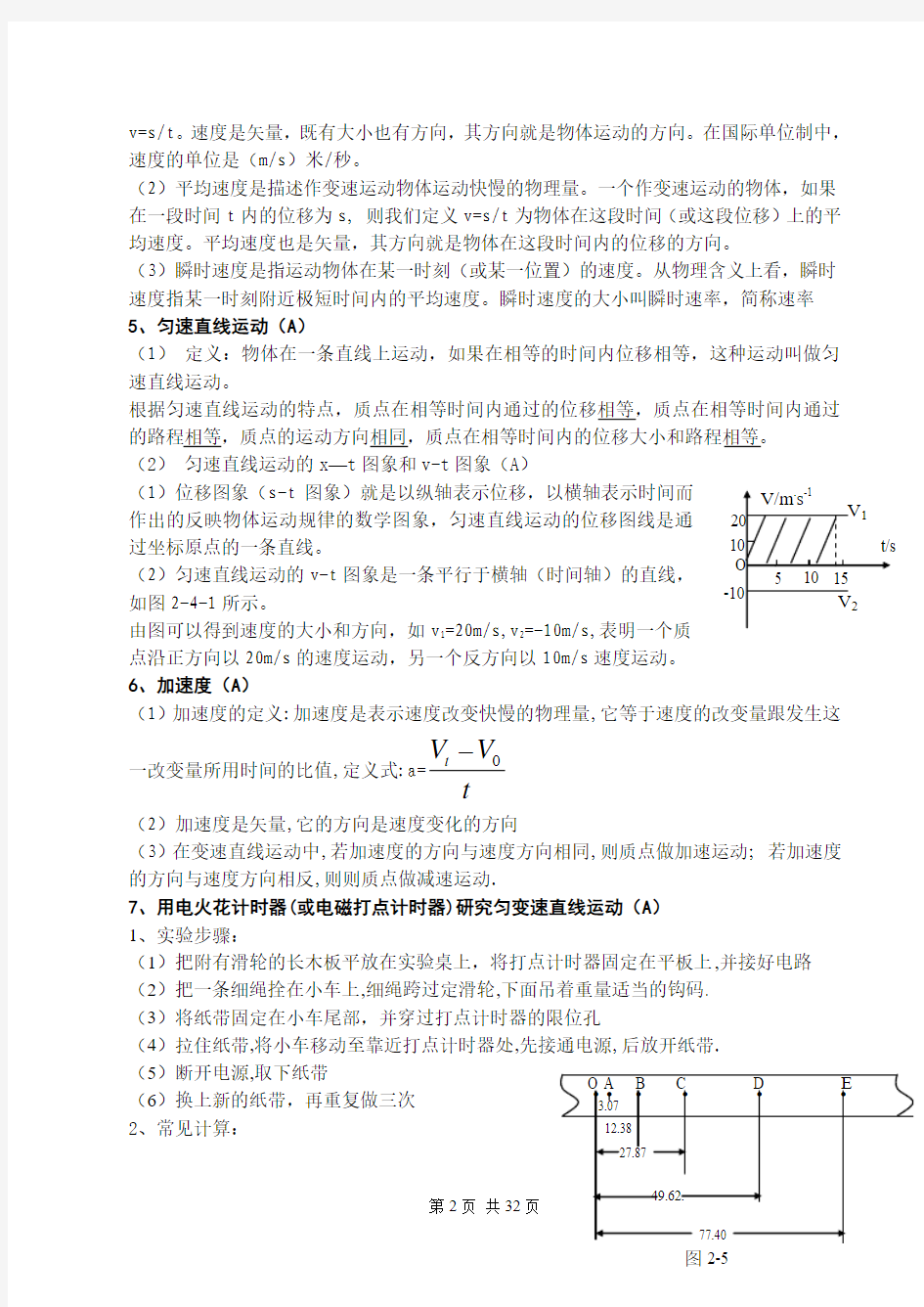2014江苏省高中学业水平测试小高考物理考点解读(经典打印版)